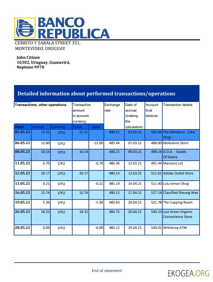 Uruguay Banco de la República Oriental del Uruguay excel pdf